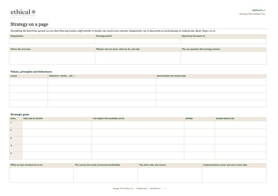 The strategy on a page template